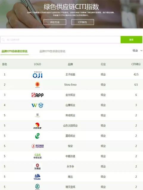 澳门料澳天天