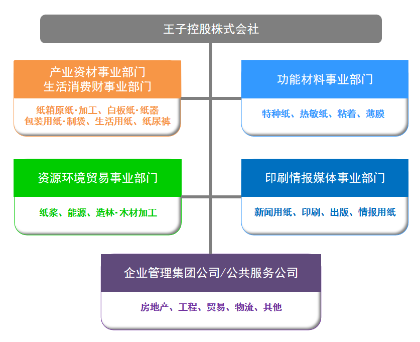 澳门料澳天天
