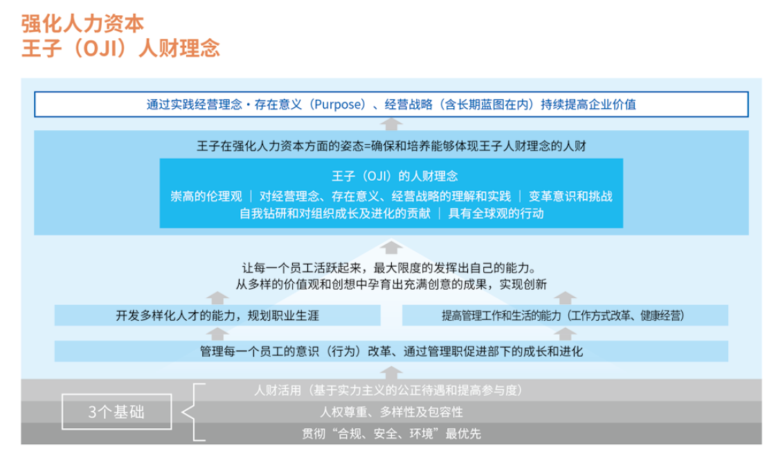 澳门料澳天天